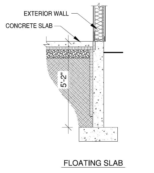 foundation floating slab