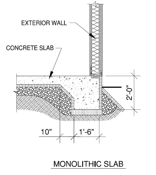 foundation monolitic slab