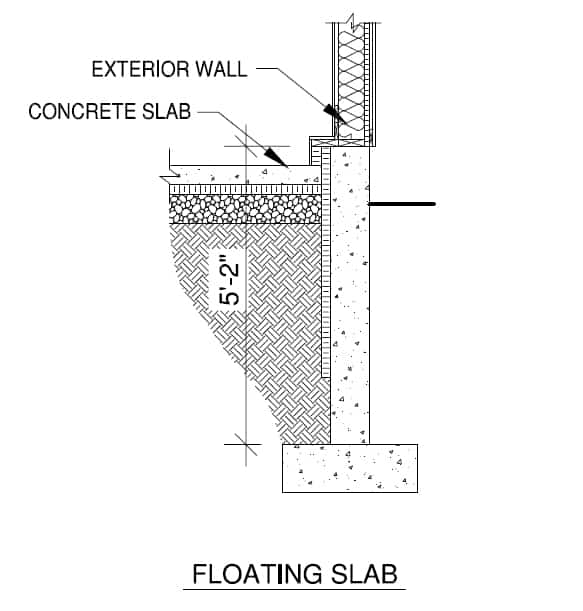 Floating slab - Garage