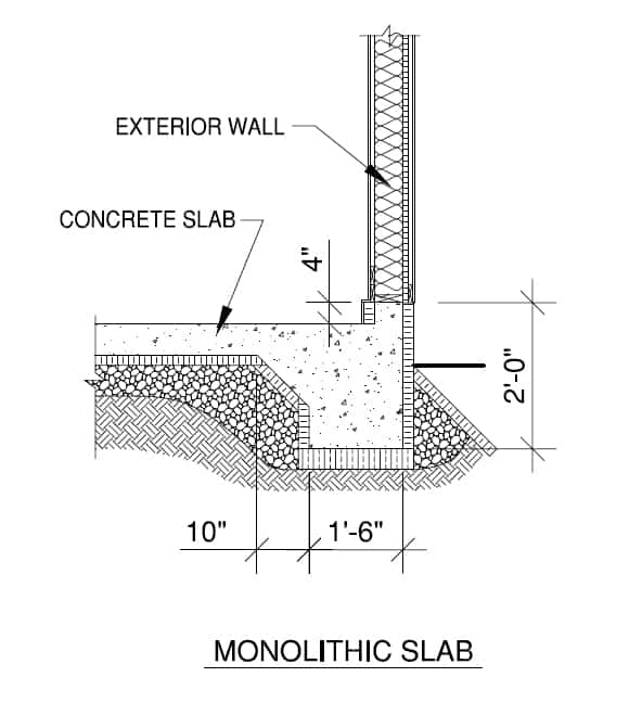 Monolithic slab - Garage