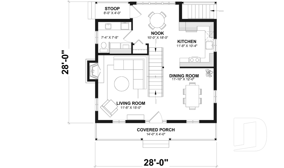 1st level -  - Acelia