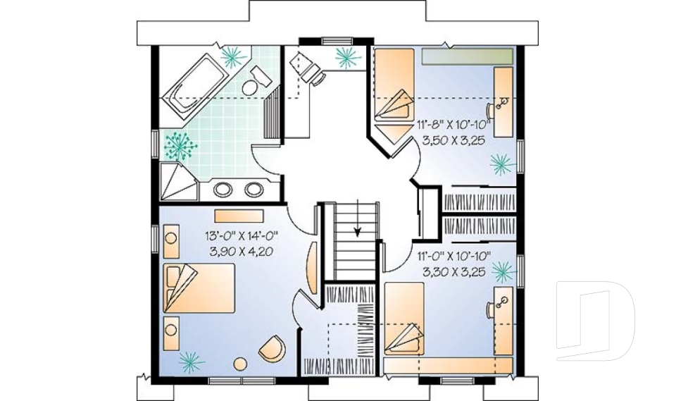 2nd level -  - Cloverdale