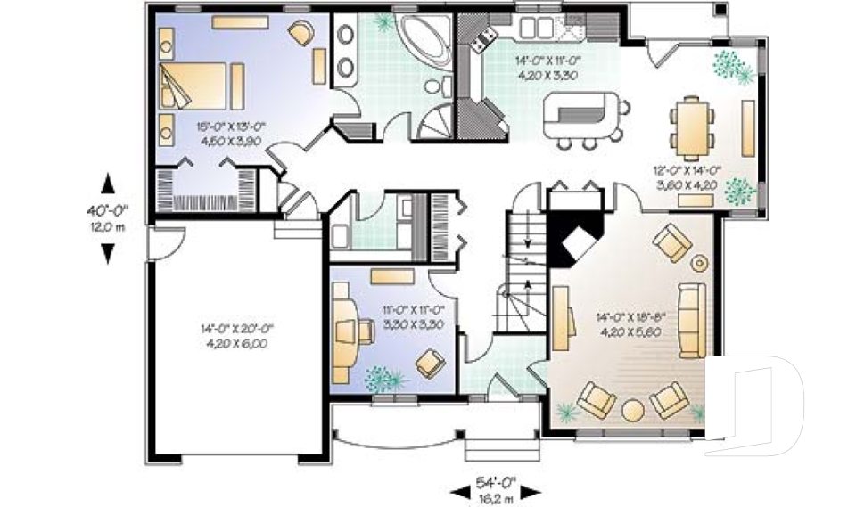 1st level -  - Kansas