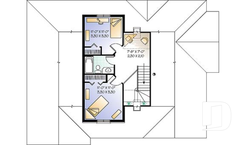 2nd level -  - Kansas