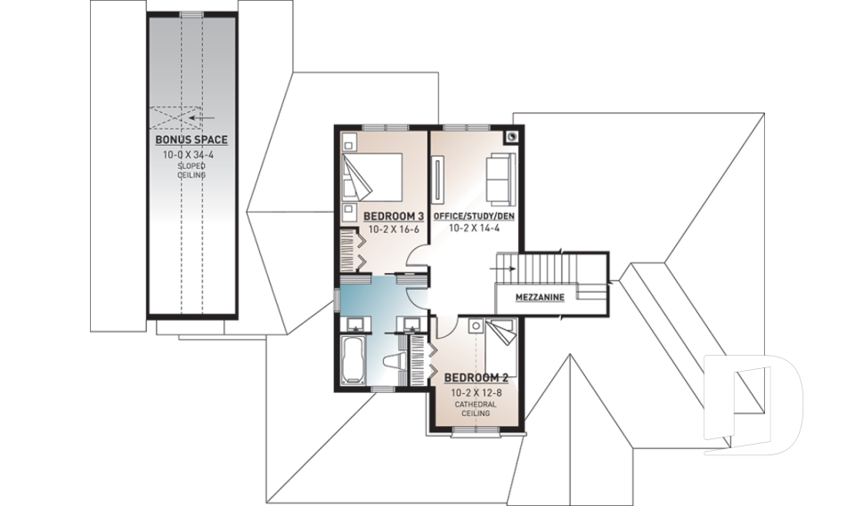 2nd level -  - Cartwright