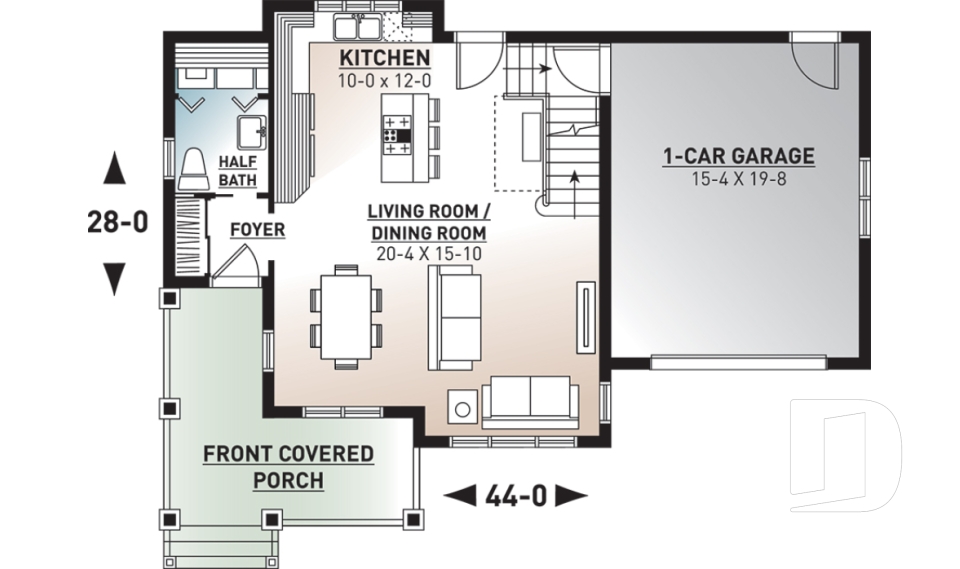 1st level -  - Scott