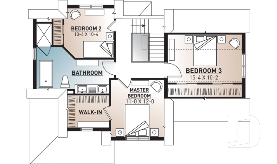 2nd level -  - Scott