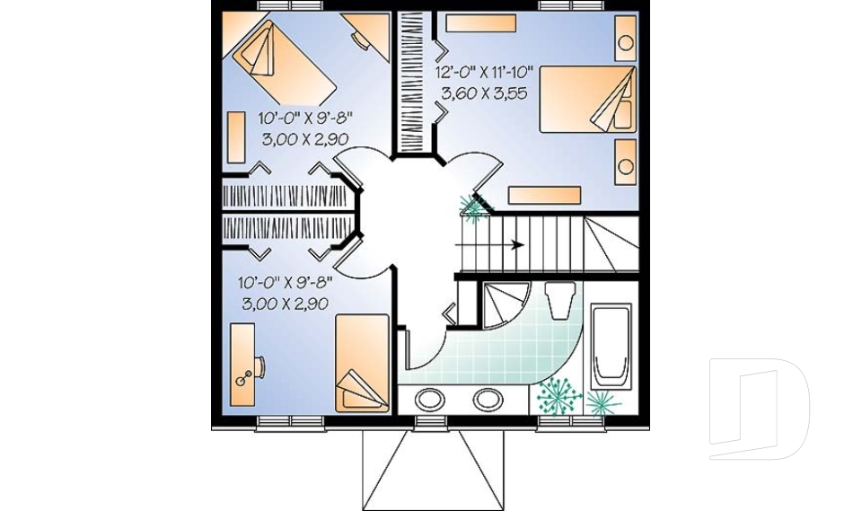 2nd level -  - Forester