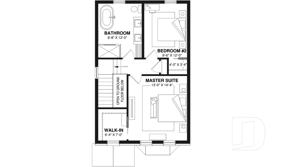 2nd level option 1 -  - Vicky