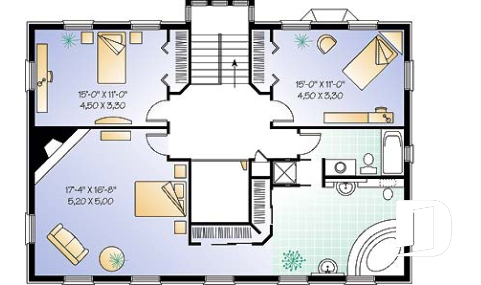 2nd level -  - Chervil
