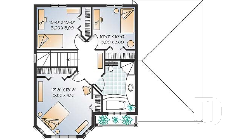 2nd level -  - Arachis