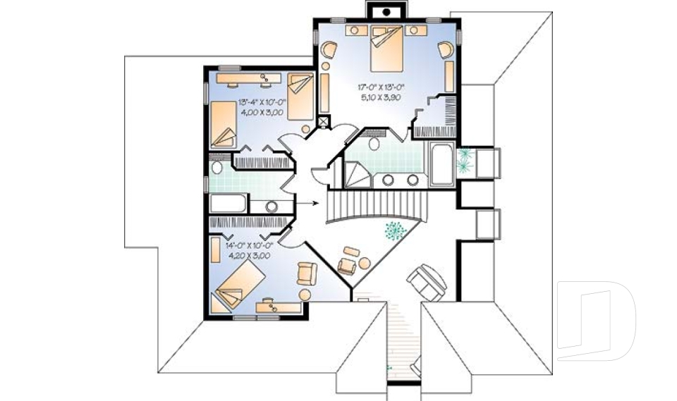 2nd level -  - The Grange