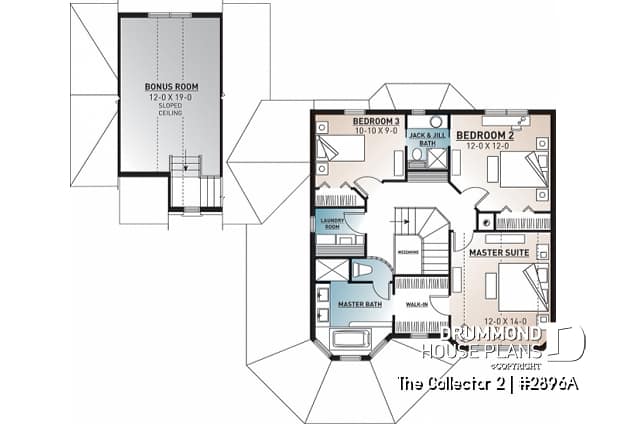 2nd level - Modern Victorian inspired house plan, 3 beds, ensuite, home office, large bonus room, veranda & garage - The Collector 2