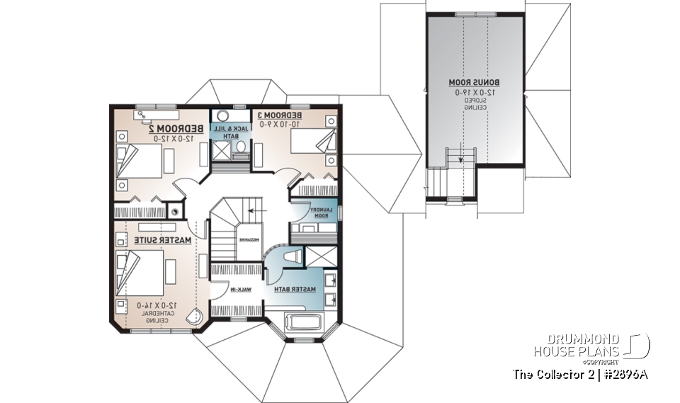 2nd level - 3-Bedroom Victorian Style House Plan with Double Garage, Bonus Room &amp; Home Office - The Collector 2