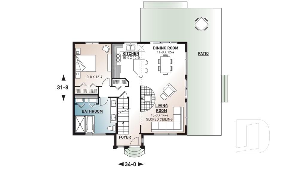 1st level -  - Ataglance