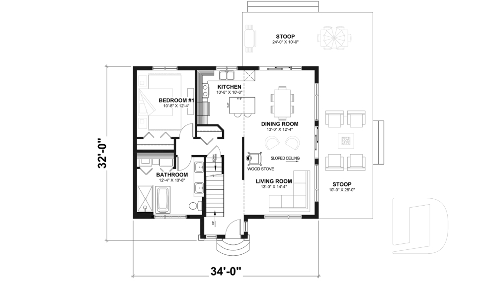 1st level -  - Ataglance