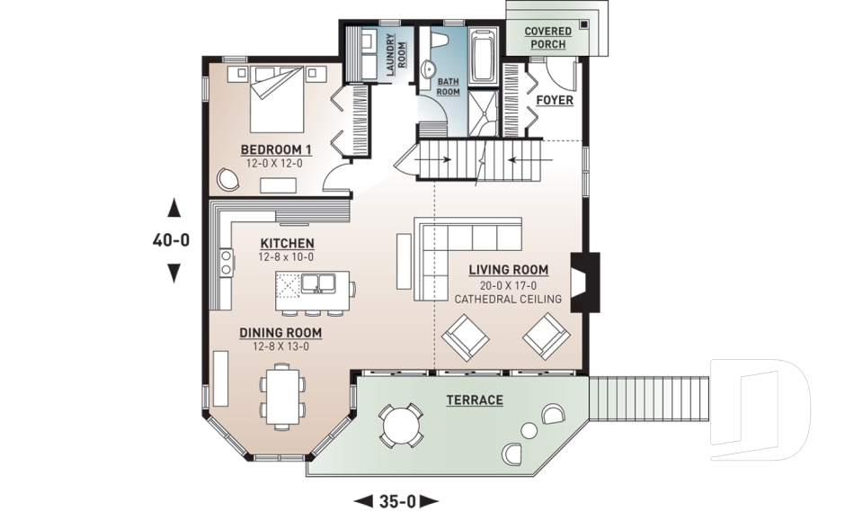 1st level -  - Sunburst 5