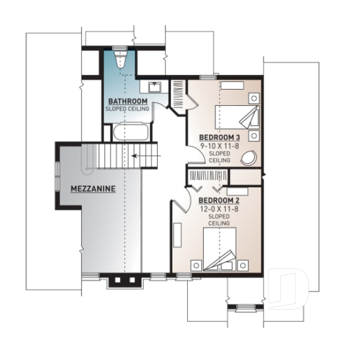 2nd level - The Touchstone Home Plan: Mountain style cottage home design, 3 beds, mezzanine, fireplace - The Touchstone