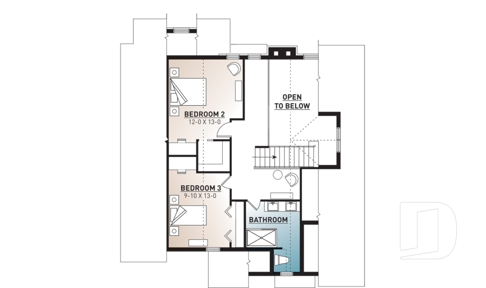 2nd level -  - The Touchstone 3