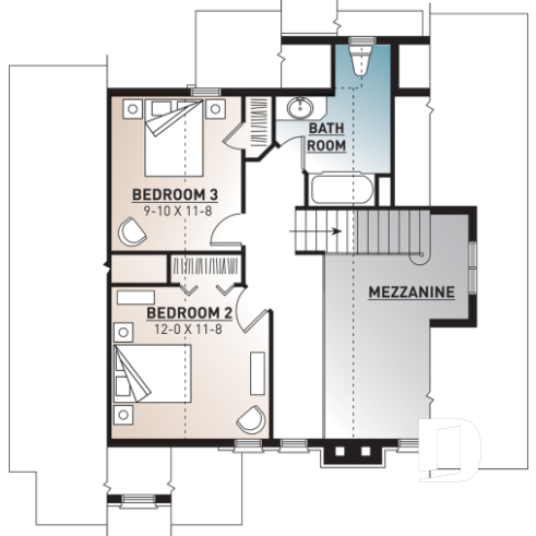 2nd level - Modern rustic lakefront cottage house plan ( ski chalet ), cathedral ceiling, master suite on main floor, mezz - The Touchstone 2