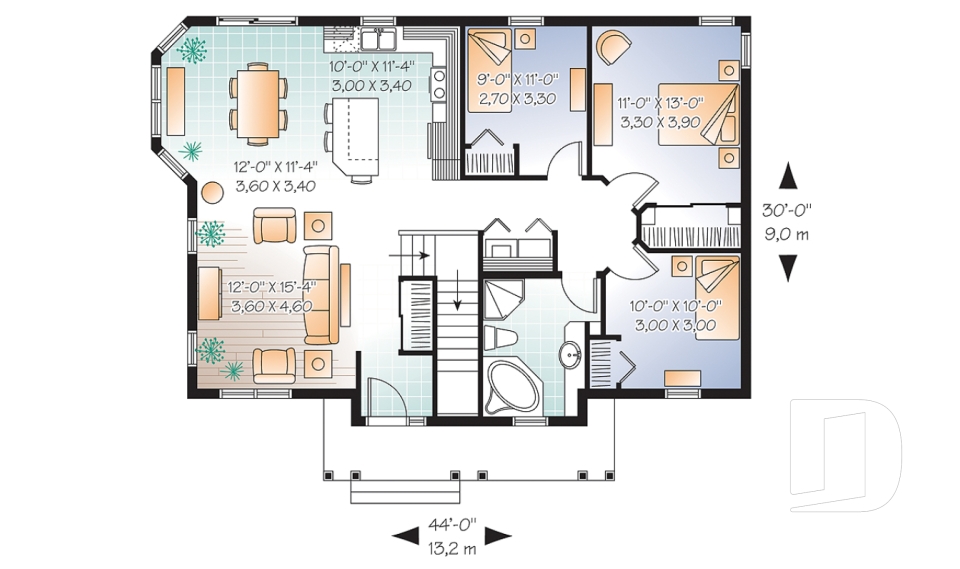 1st level -  - Corbett