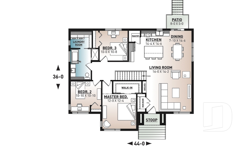 1st level -  - Scandia