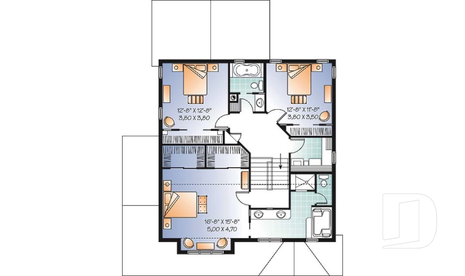 2nd level -  - Kinsey