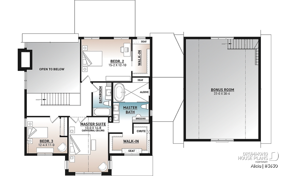 2nd level - Modern Farmhouse home plan designed for Alicia Moffet, a popular Canadian singer! - Alicia