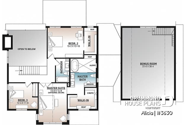 2nd level - Modern Farmhouse home plan designed for Alicia Moffet, a popular Canadian singer! - Alicia