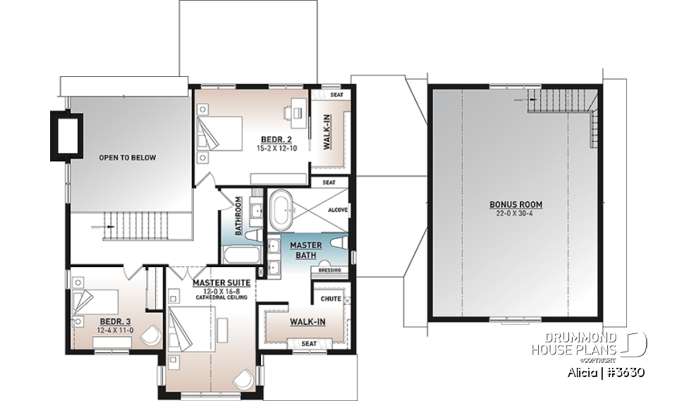 2nd level - Modern Farmhouse home plan designed for Alicia Moffet, a popular Canadian singer! - Alicia