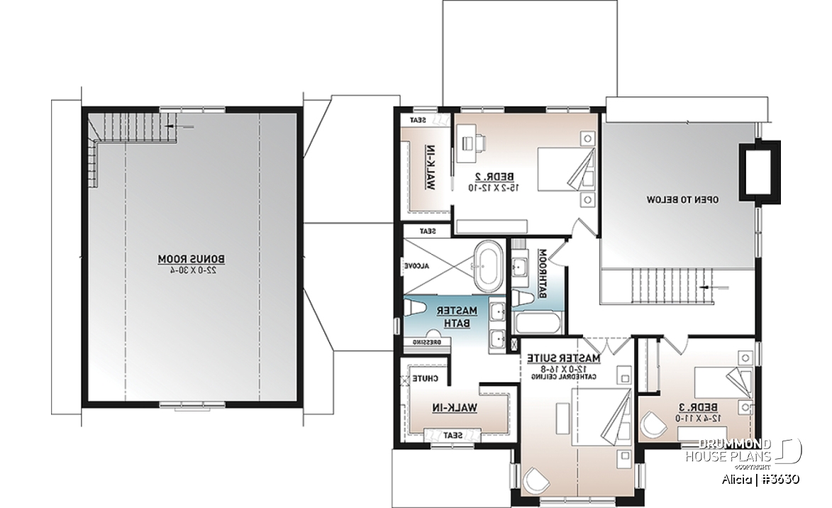 2nd level - Modern Farmhouse home plan designed for Alicia Moffet, a popular Canadian singer! - Alicia