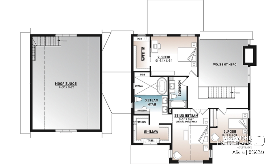 2nd level - Modern Farmhouse home plan designed for Alicia Moffet, a popular Canadian singer! - Alicia