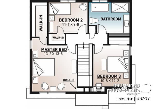 2nd level - Two-storey modern cubic house plan with pantry, laundry room, kitchen island, 3 bedrooms, 1.5 baths - Lavoisier