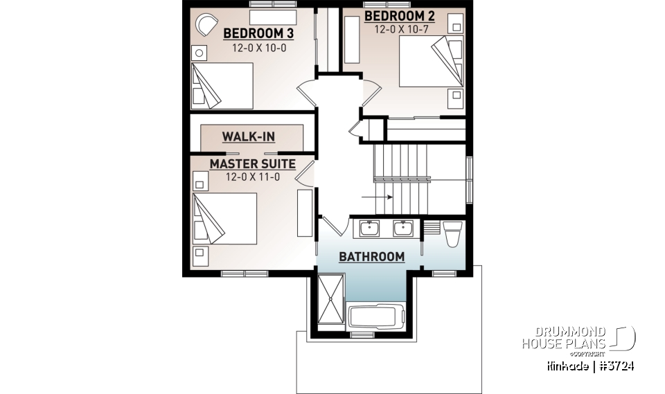 2nd level - Economical modern rustic 2-storey home plan, open concept, large kitchen island, 3 bedrooms, large family bath - Kinkade
