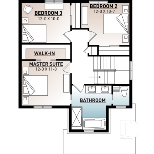 2nd level - Economical modern rustic 2-storey home plan, open concept, large kitchen island, 3 bedrooms, large family bath - Kinkade