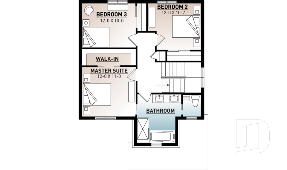 2nd level -  - Kinkade