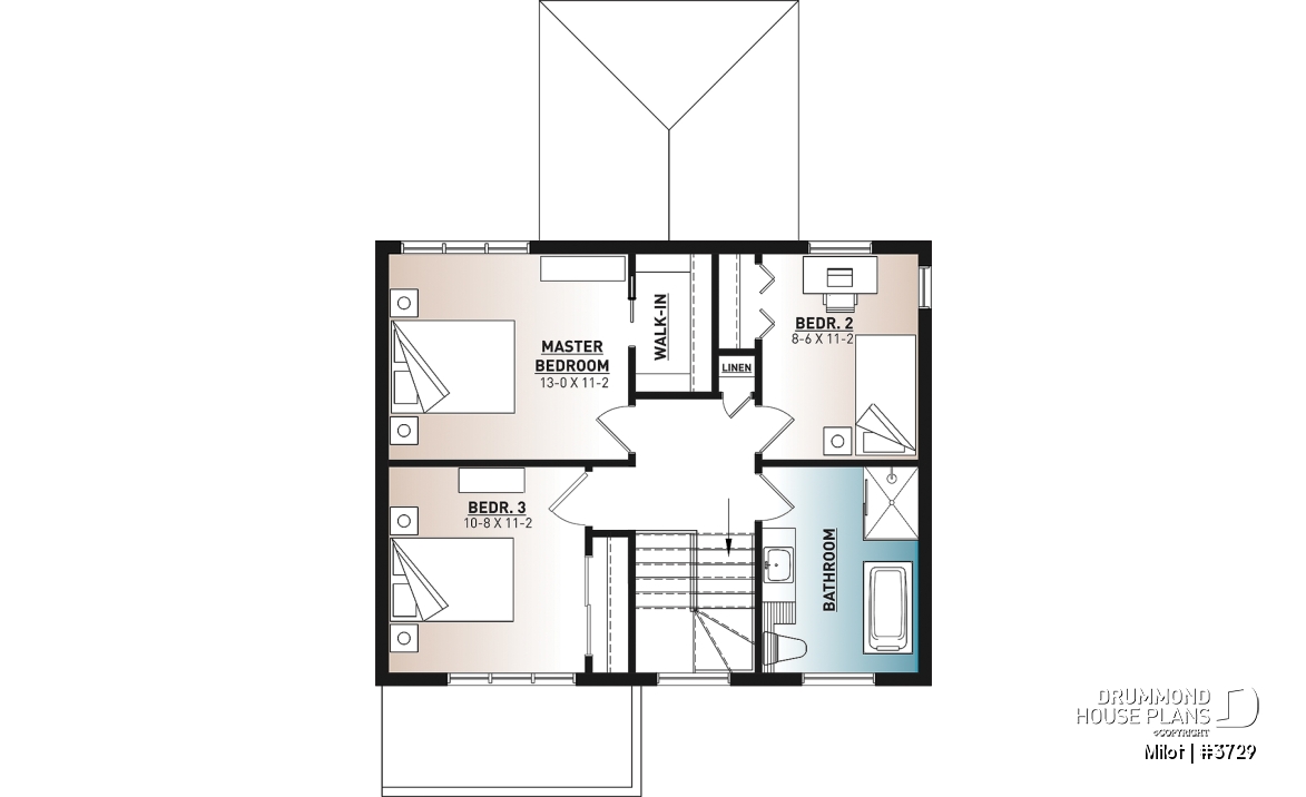 2nd level - 2-story contemporary home, 3 bedroom and 1.5 baths, mud room, economical to build, open concept floor plan - Milot