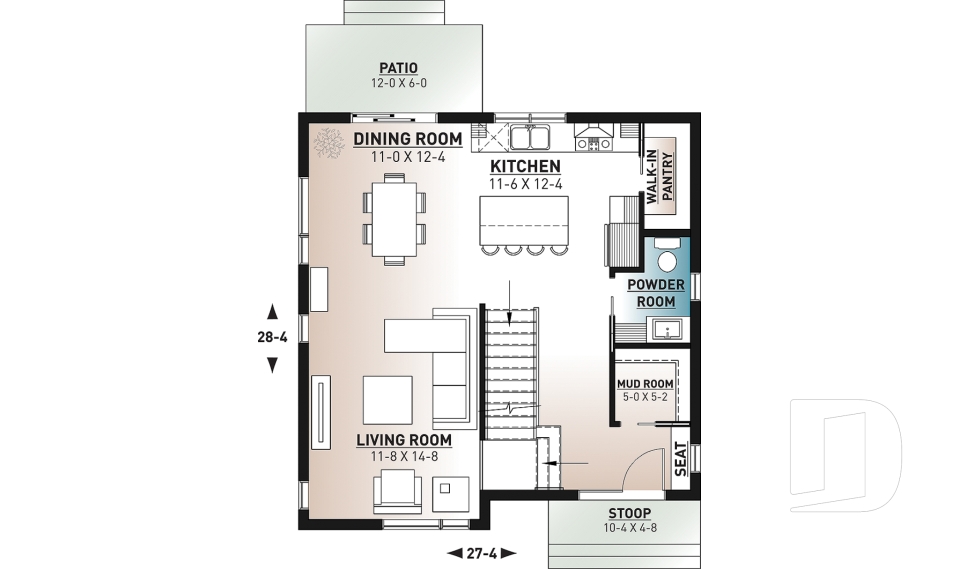 1st level -  - Cubika
