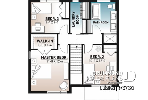2nd level - Small and compact 2 story modern home plan, 3 bedrooms, laundry on second floor, large pantry - Cubika