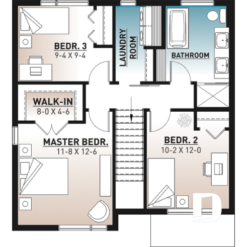 2nd level - Small and compact 2 story modern home plan, 3 bedrooms, laundry on second floor, large pantry - Cubika