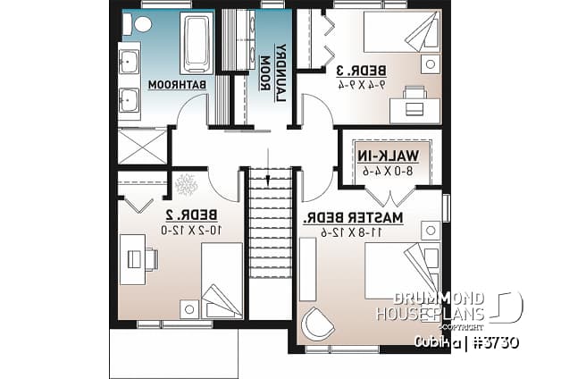 2nd level - Small and compact 2 story modern home plan, 3 bedrooms, laundry on second floor, large pantry - Cubika