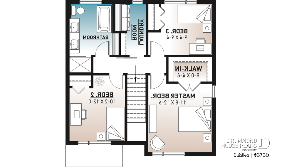 2nd level - Small and compact 2 story modern home plan, 3 bedrooms, laundry on second floor, large pantry - Cubika