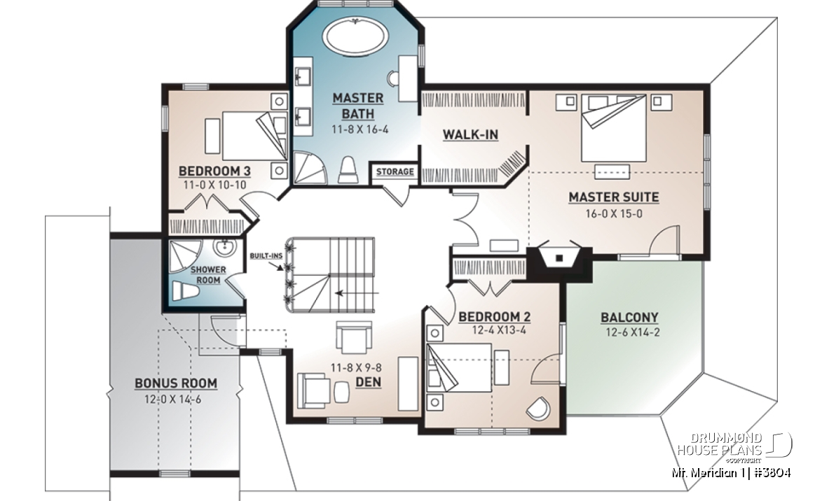 2nd level - 3 bedroom waterfront cottage house plan with wraparound porch, large master suite, breakfast nook - Mt. Meridian 1