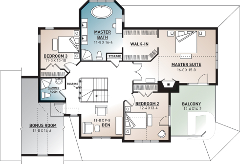 2nd level - 3 bedroom waterfront cottage house plan with wraparound porch, large master suite, breakfast nook - Mt. Meridian 1