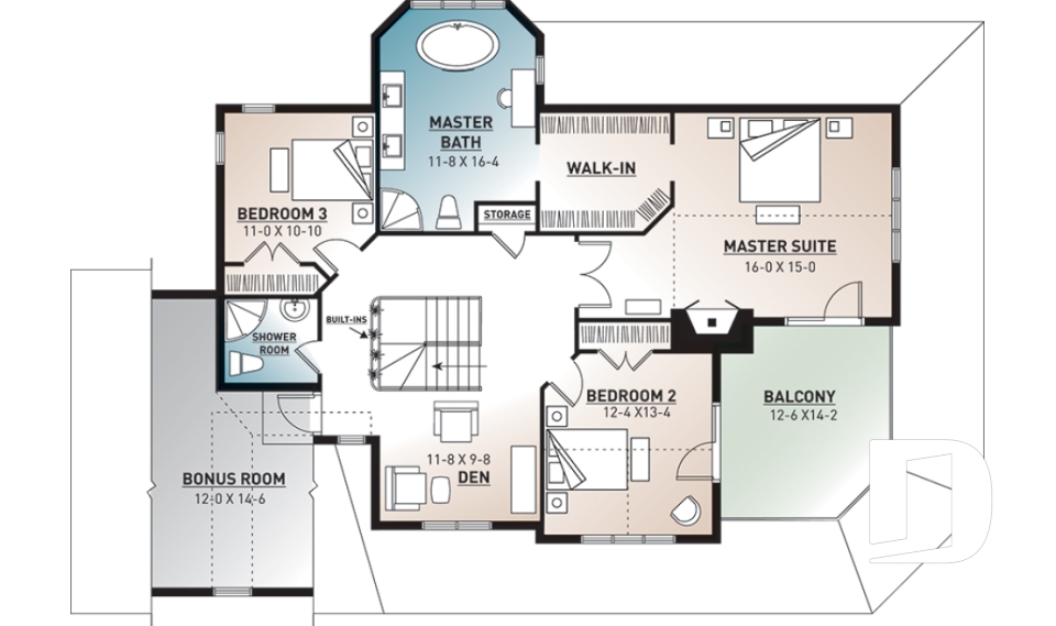 2nd level -  - Mt. Meridian 1