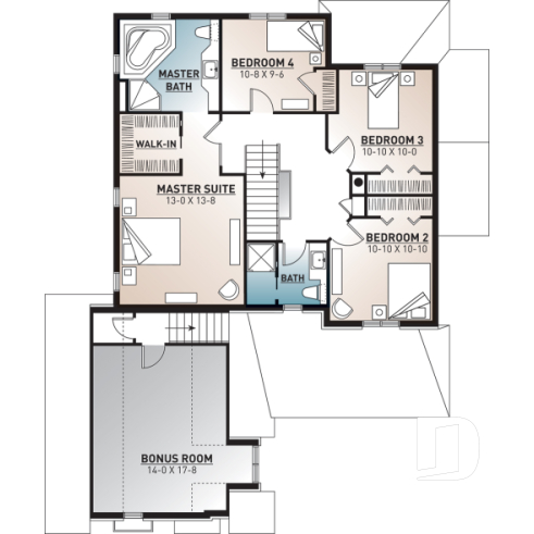 2nd level - Luxury Traditional house plan, 4 bedrooms + bonus space, home office, corner fireplace, pantry, 2-car garage - Farrington
