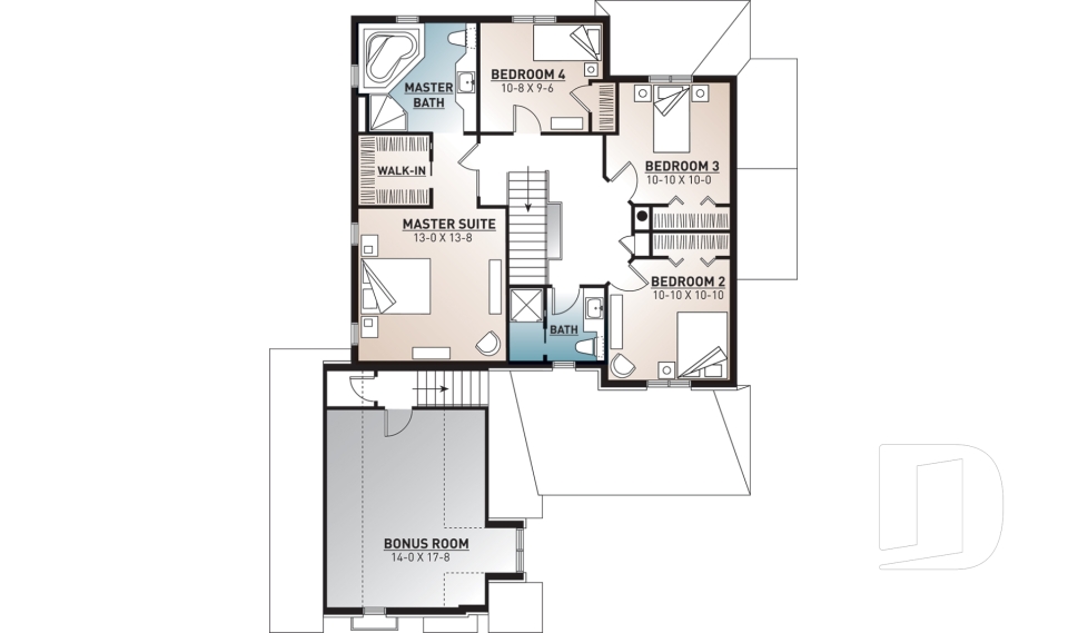 2nd level -  - Farrington