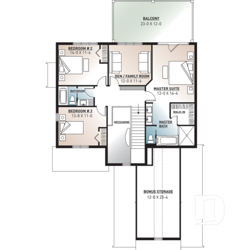 2nd level - Farm cottage house plan with 4 bedrooms, master suite, home office, courtyard garage, fireplace, covered porch - Nikolas 2