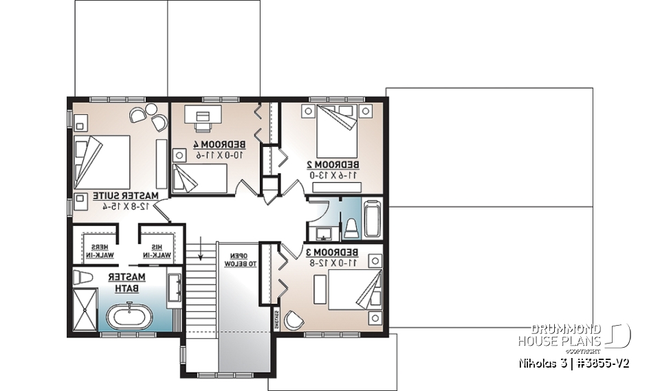 2nd level - 4 bedroom house plan with 2-car garage, pantry, mud room, master on 2nd floor, home office and more! - Nikolas 3
