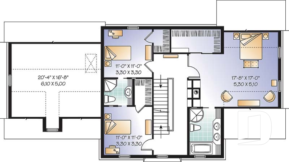 2nd level -  - Chisholm